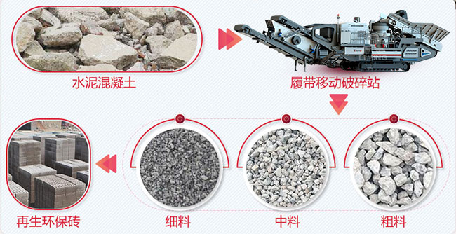多種成品規(guī)格，滿足不同領(lǐng)域的用料要求