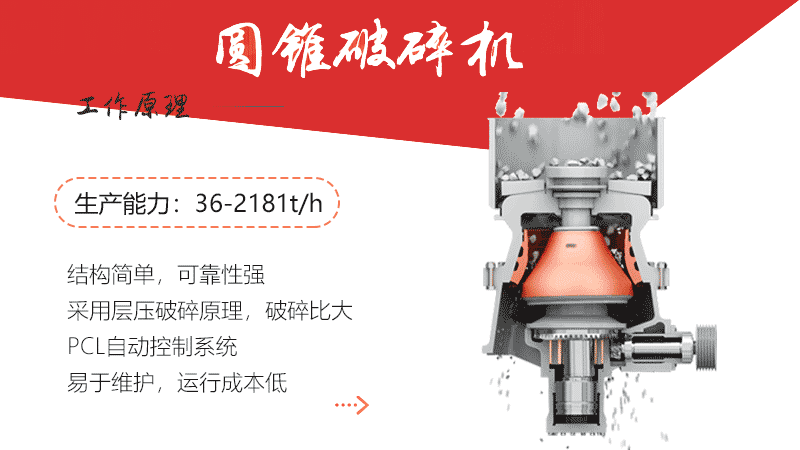 影響圓錐破碎機生產能力因素