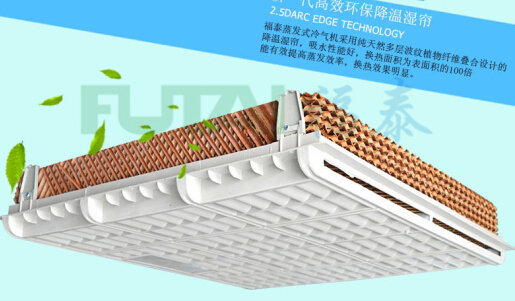 �h(hu��n)�����{(di��o)��(zhu��n)�Ý�Ƭ���c(di��n)��