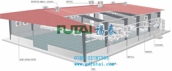 �h(hu��n)�����{(di��o)�C(j��)����ʾ��D