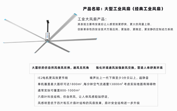 7.3�׹��I(y��)���L(f��ng)�ȣ����L(f��ng)������+�����w��e-��̩���b