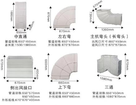 �h(hu��n)�����{(di��o)ƥ�䏝�^��̖��С